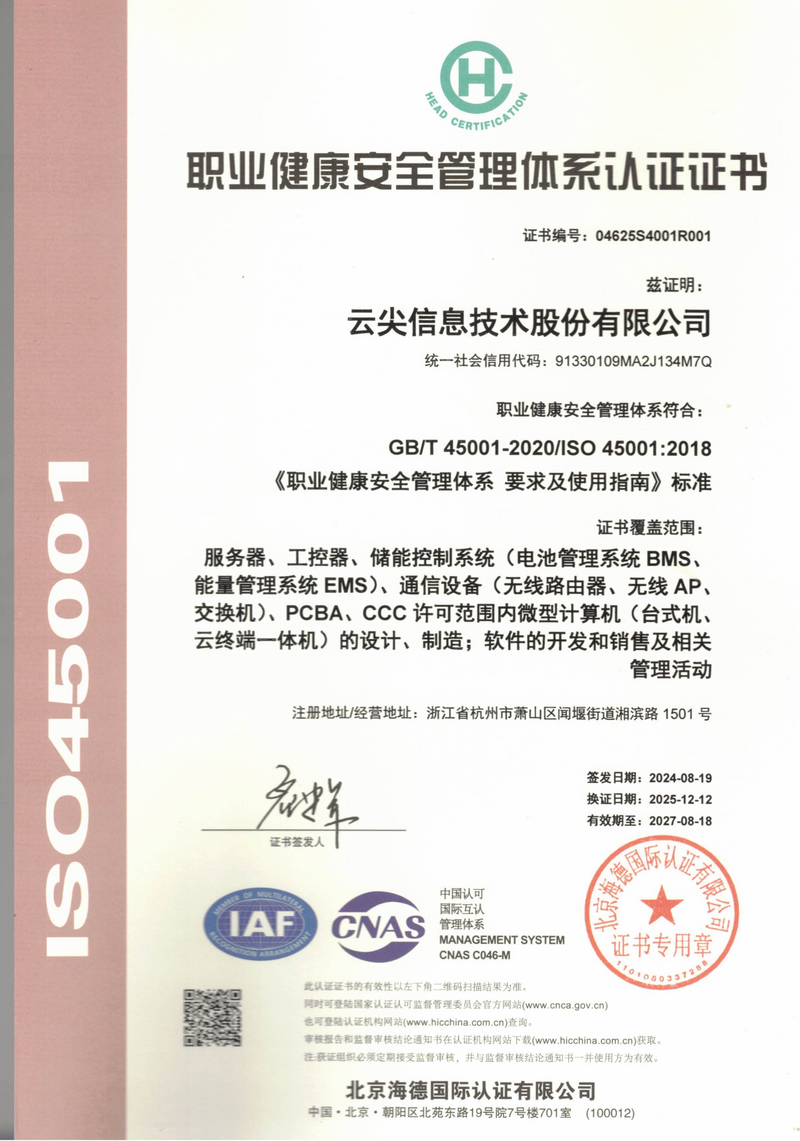 50+ Projects Delivered